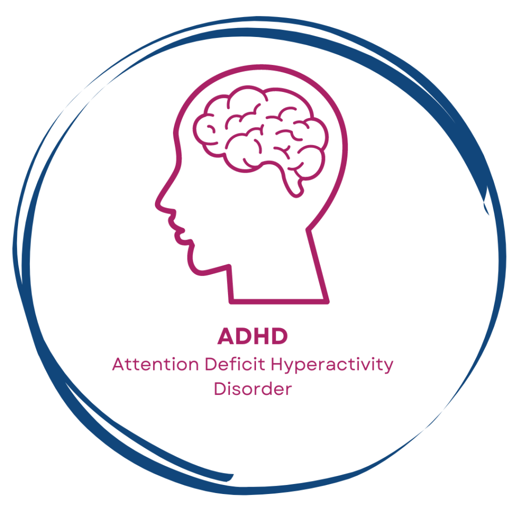 ADHD in the workplace
